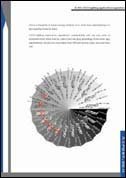 Axport CI Design: Basic Part